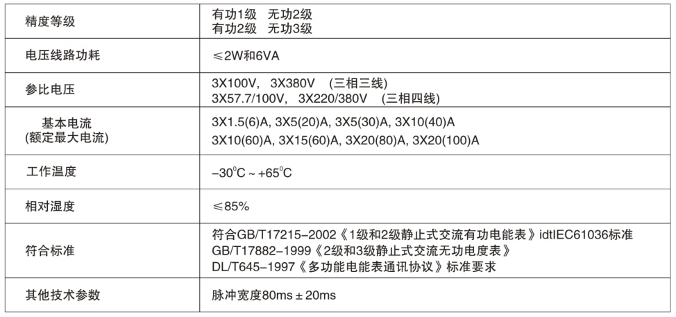 尊龙凯时注册