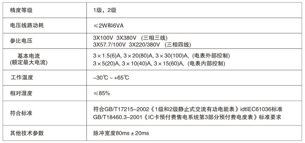 尊龙凯时注册