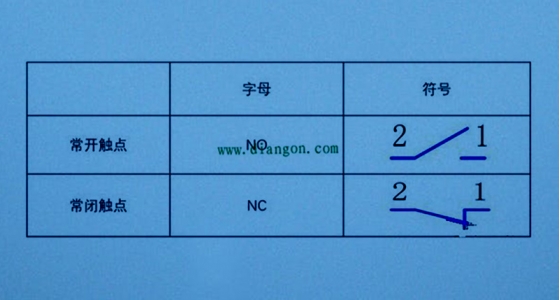 电气设计中？１沾サ愕难≡